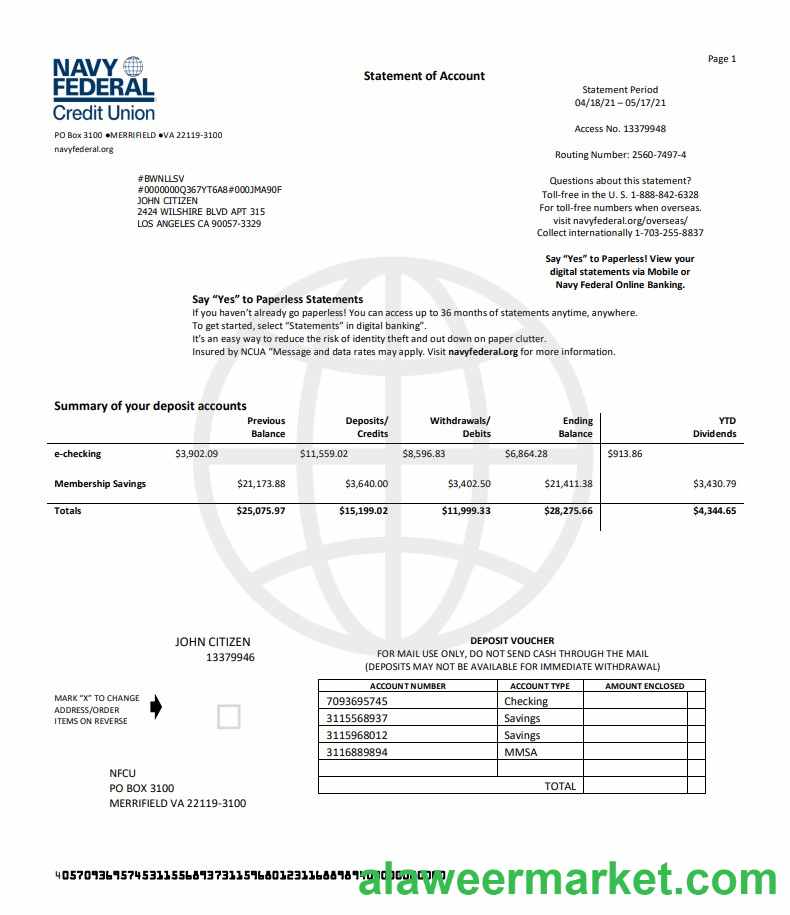 USA Navy Federal Credit Union
